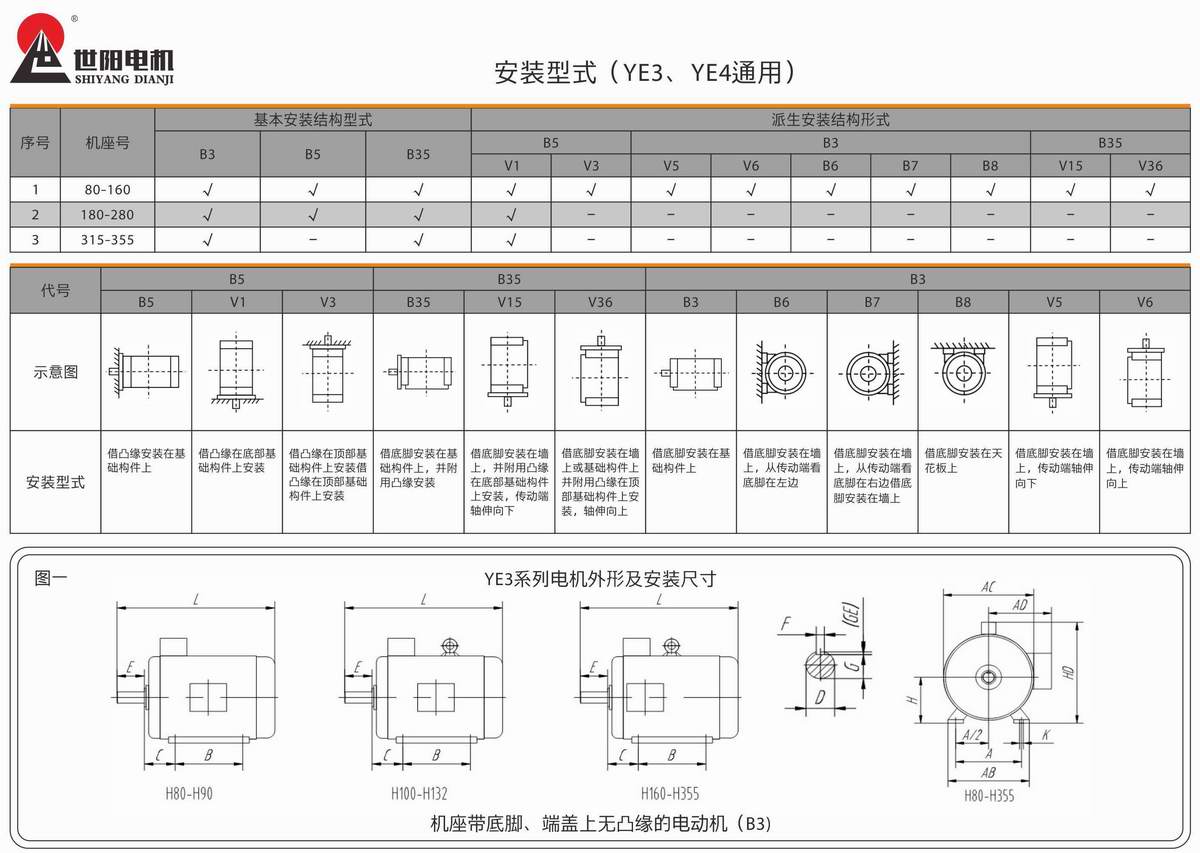 超高效率三相異步電動機(jī)  YE3系列 05 超高效率三相異步電動機(jī)  YE3系列 05