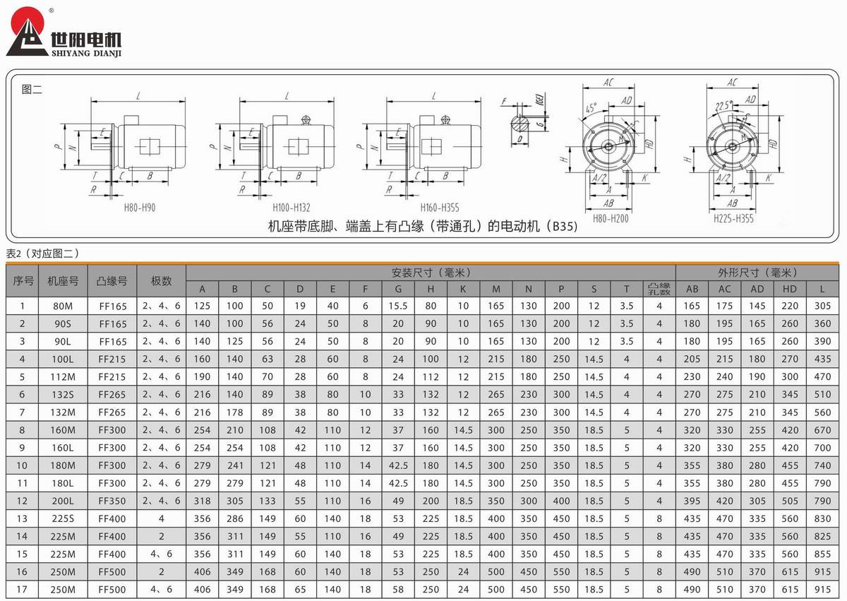 超高效率三相異步電動機(jī)  YE3系列 07 超高效率三相異步電動機(jī)  YE3系列 07
