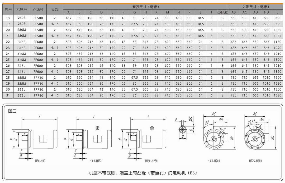 超高效率三相異步電動機(jī)  YE3系列 08 超高效率三相異步電動機(jī)  YE3系列 08