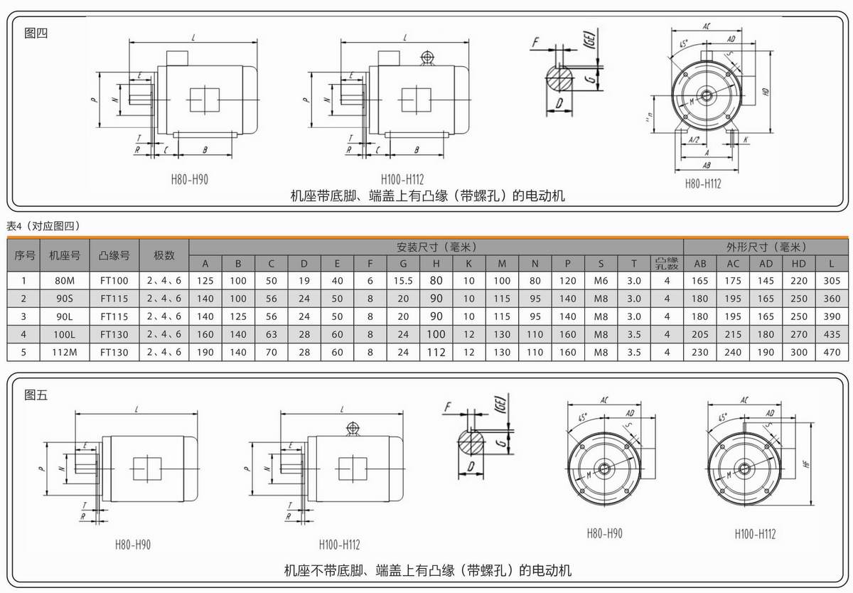 超高效率三相異步電動機(jī)  YE3系列 10 超高效率三相異步電動機(jī)  YE3系列 10