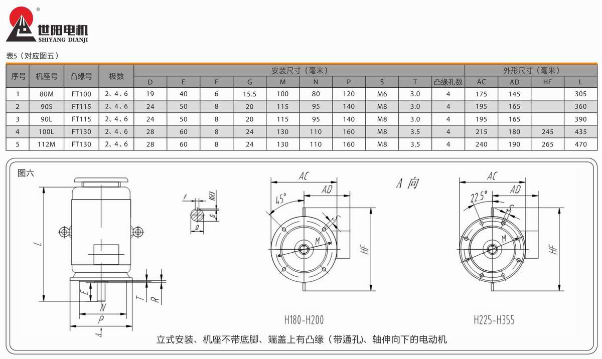 超高效率三相異步電動機(jī)  YE3系列 11 超高效率三相異步電動機(jī)  YE3系列 11