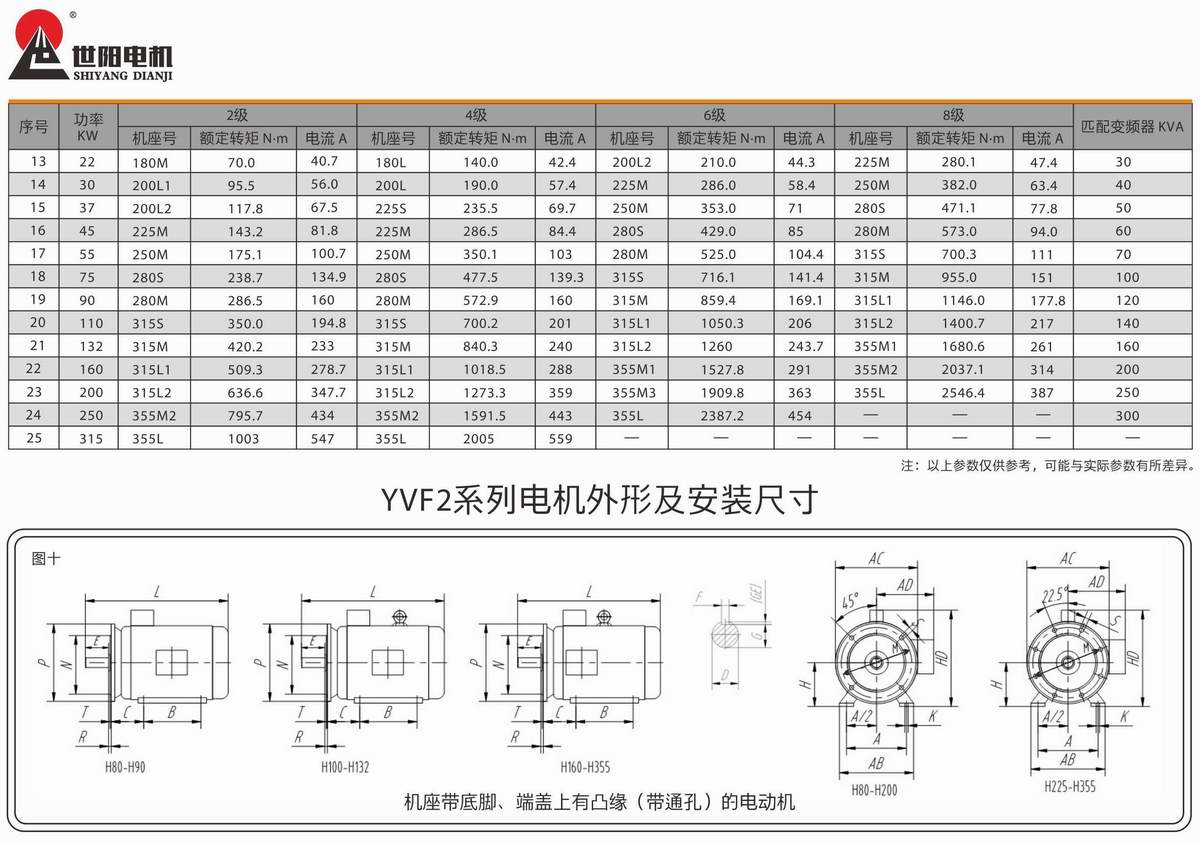 變頻調速三相異步電動機  YVF2系列 03 變頻調速三相異步電動機  YVF2系列 03
