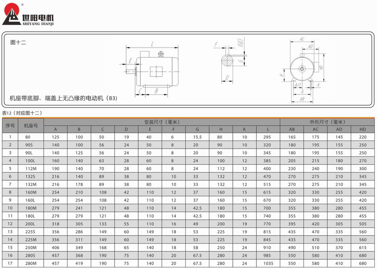 變極多速三相異步電動機  YD系列 03 變極多速三相異步電動機  YD系列 03