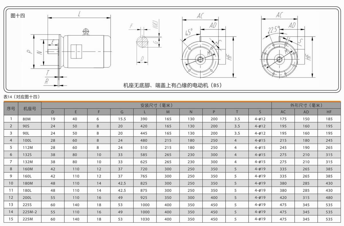 電磁制動(dòng)電動(dòng)機(jī)  YEJ系列 03 電磁制動(dòng)電動(dòng)機(jī)  YEJ系列 03